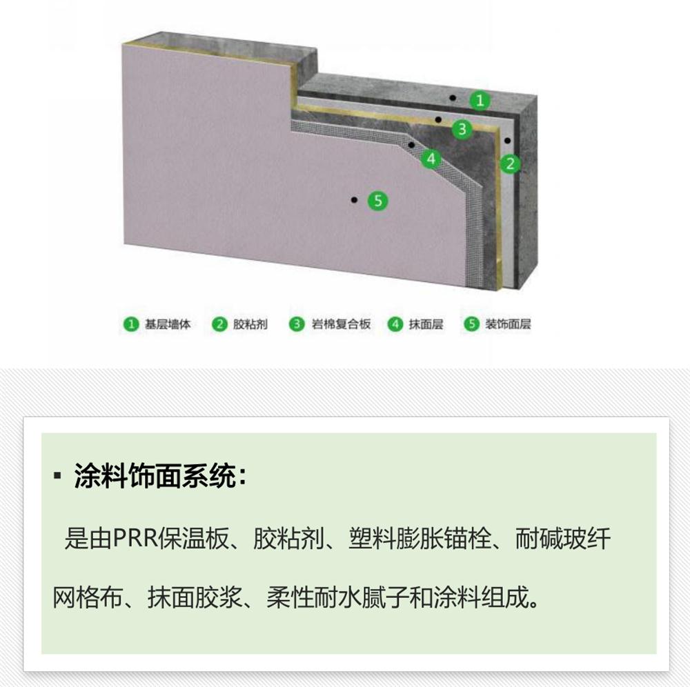 抵抗“負風(fēng)壓”：PRR 保溫板強度高，安全系數(shù)遠遠超過設(shè)計要求！(圖3)