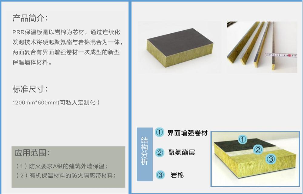 抵抗“負風(fēng)壓”：PRR 保溫板強度高，安全系數(shù)遠遠超過設(shè)計要求！(圖2)