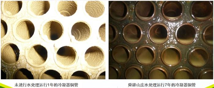 專業(yè)治理：中央空調(diào)【制冷效果差、費電...】(圖4)