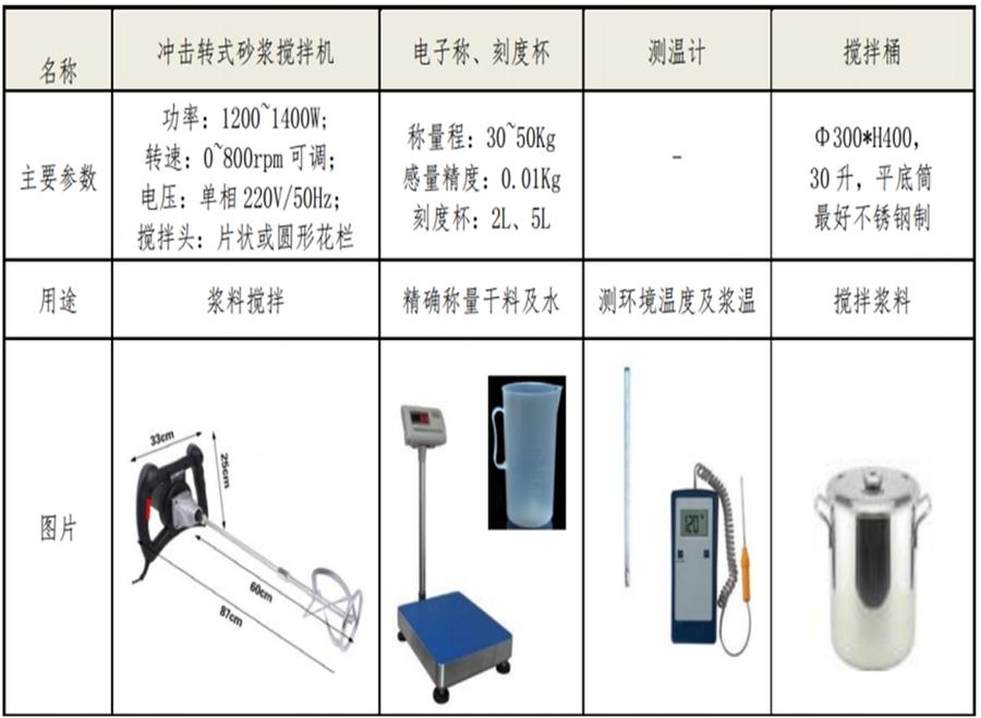 【四新學(xué)堂】：套筒灌漿那點(diǎn)事（裝配式建筑）！(圖7)