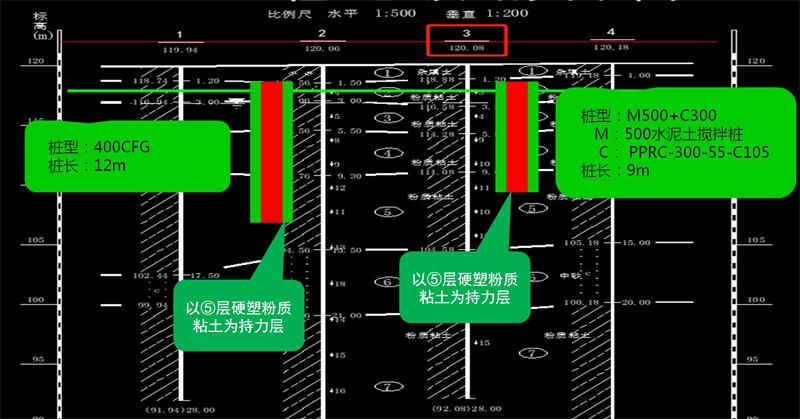 混凝土管樁難“延”之痛，一“引”了之！(圖12)
