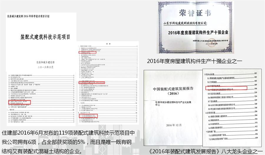 【裝配式建筑一站式供應(yīng)商】山東萬斯達(dá)集團有限公司 (圖8)