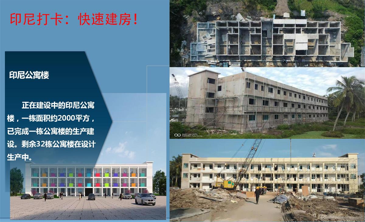快速建房：打卡國內(nèi)、國外！(圖9)