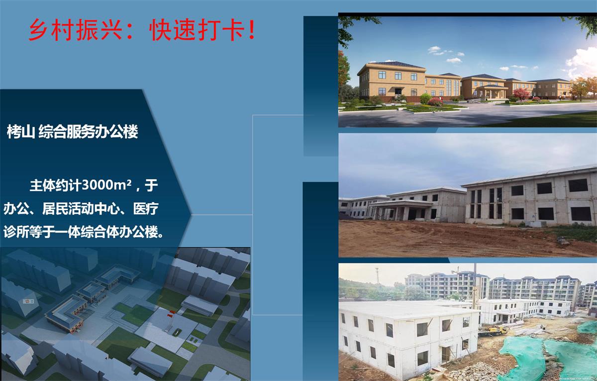 快速建房：打卡國內(nèi)、國外！(圖13)