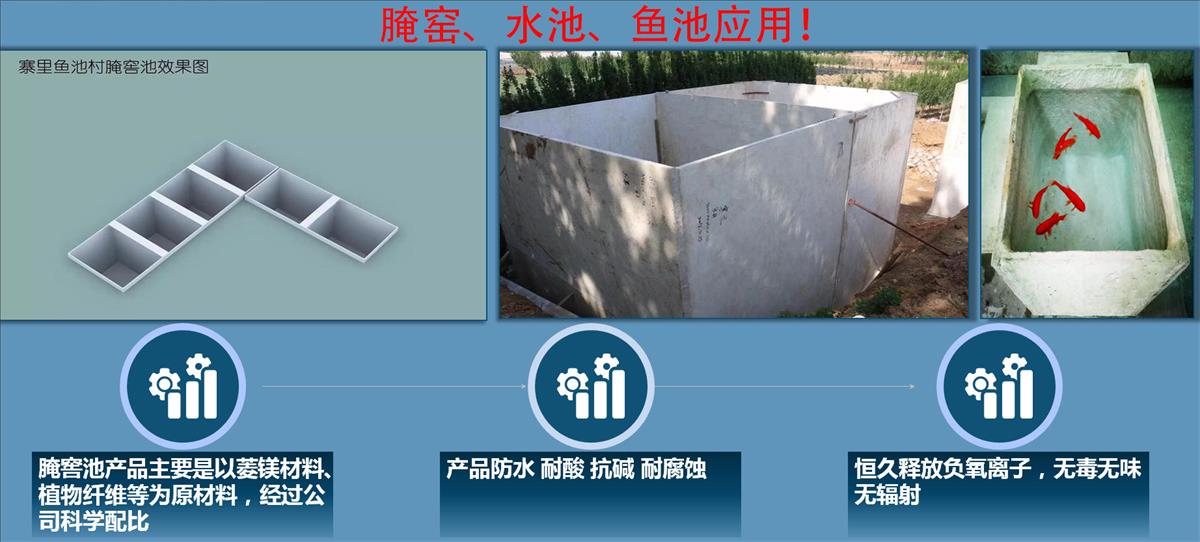 快速建房：打卡國內(nèi)、國外！(圖15)