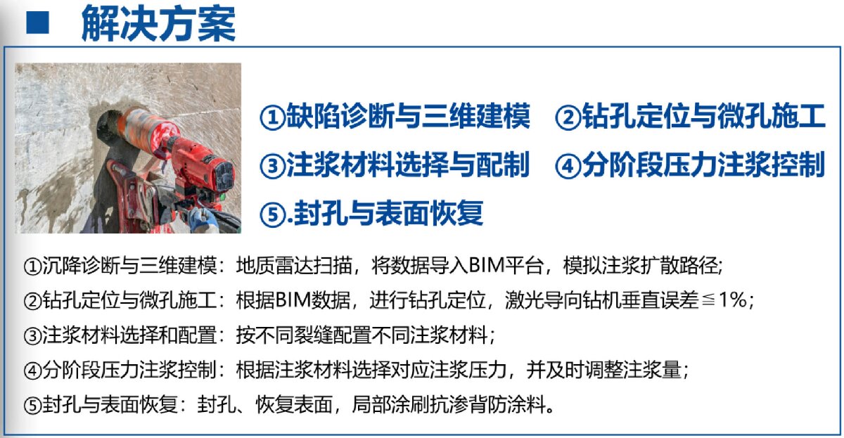 地下空間：結(jié)構(gòu)缺陷、滲漏與水損治理！(圖3)