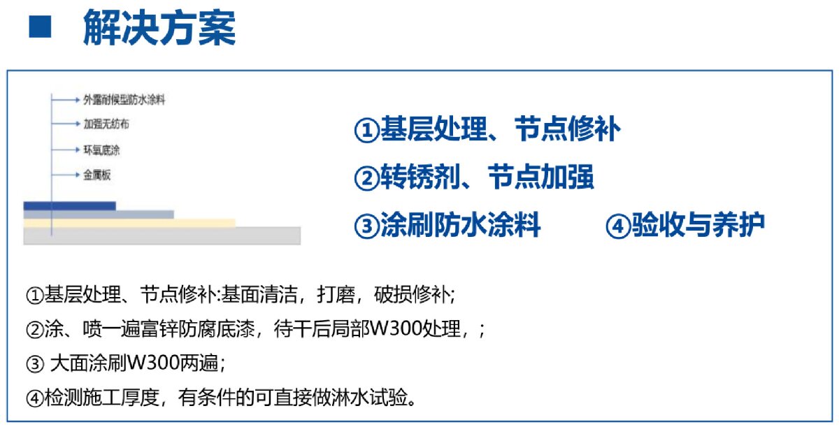 鋼結構車間褪色、銹蝕、滲漏等修繕三種方法！(圖4)