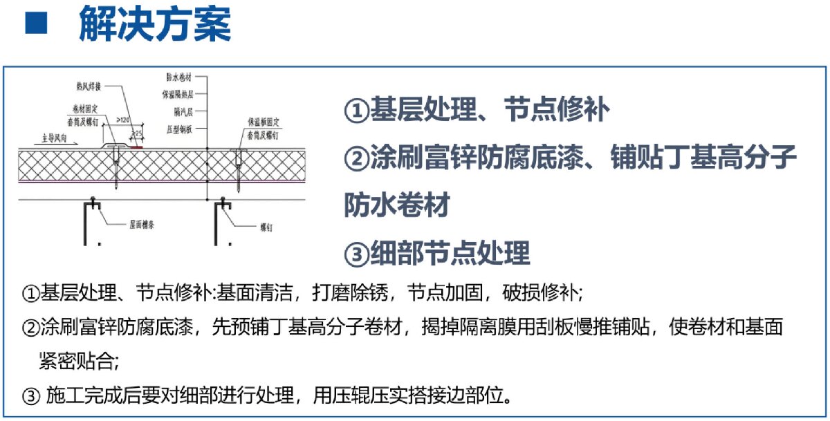 鋼結構車間褪色、銹蝕、滲漏等修繕三種方法！(圖8)