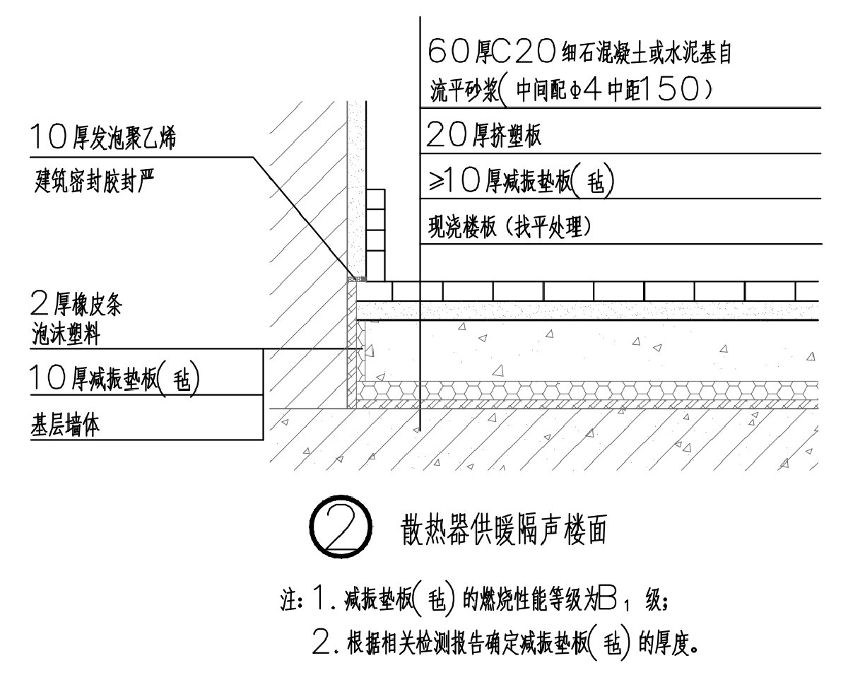 住宅分戶墻、樓面隔聲圖示（2025版）(圖4)