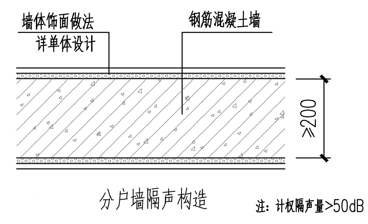住宅分戶墻、樓面隔聲圖示（2025版）(圖2)