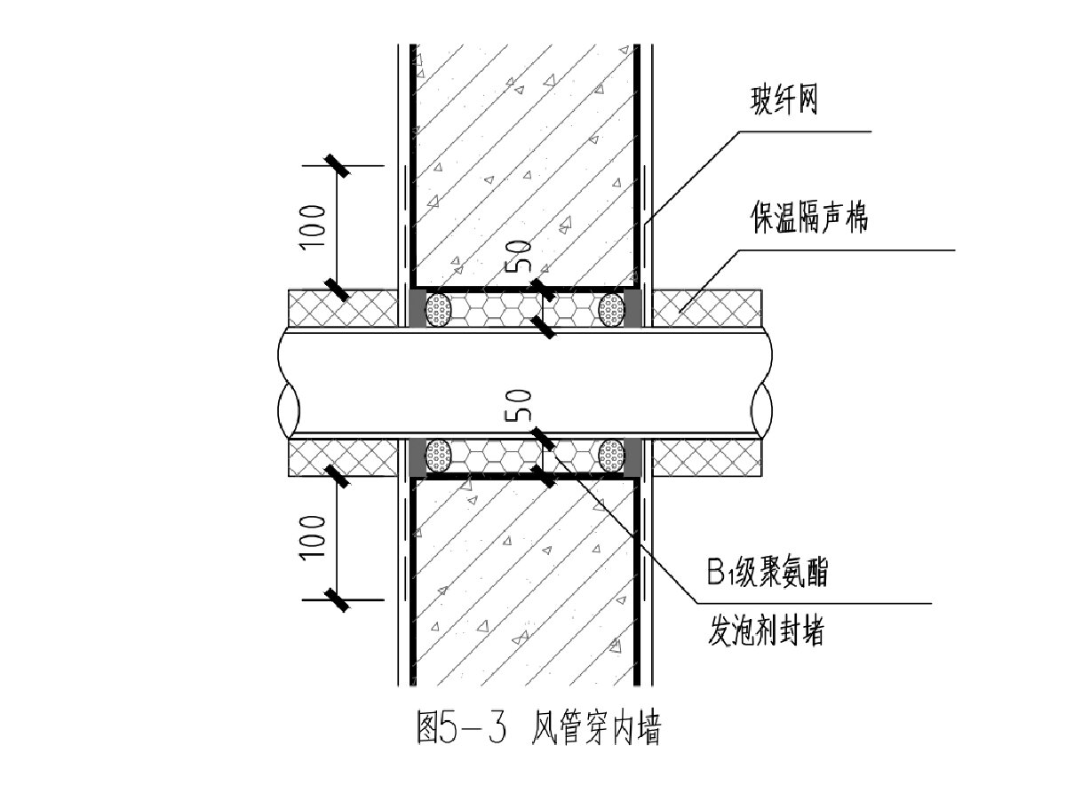 住宅隔聲降噪、防串味專篇（2025）(圖8)